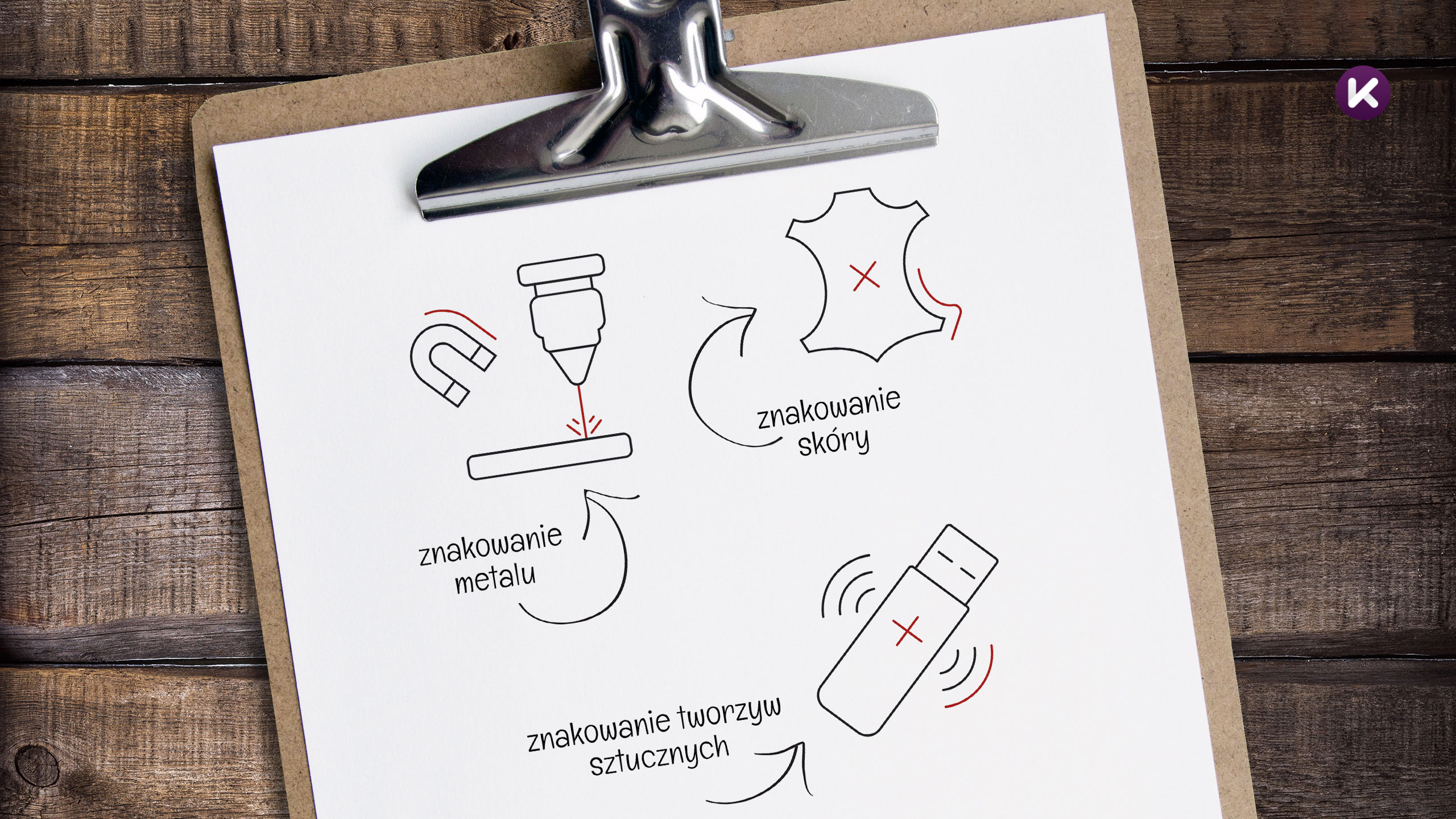 Ikony projektu KREOO.PL opisujące działalność firmy Grawerstwo.net