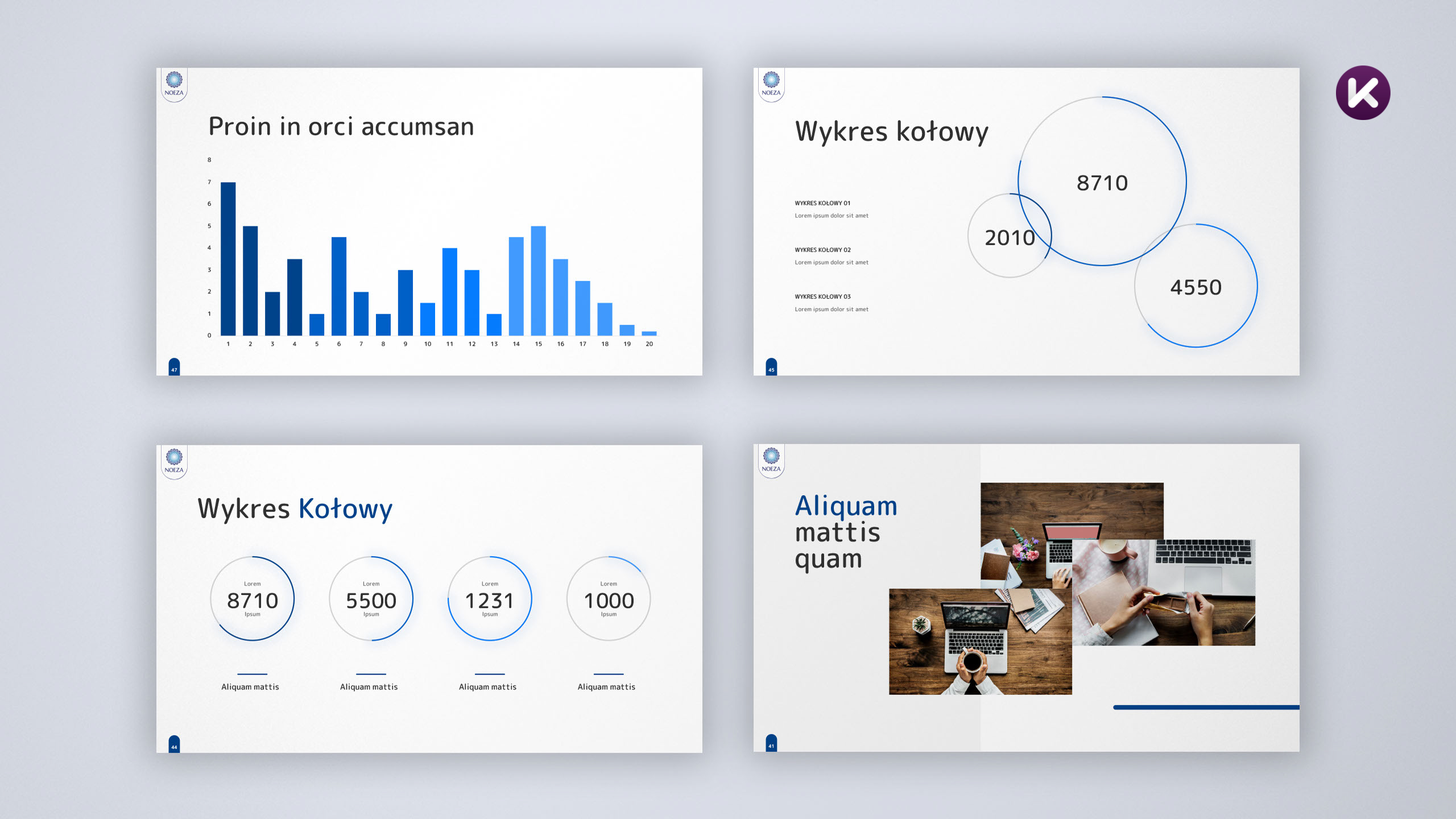 Wykresy, prezentacja wyników w atrakcyjny graficzny sposób, prezentacja PowerPoint - Noeza Mielec