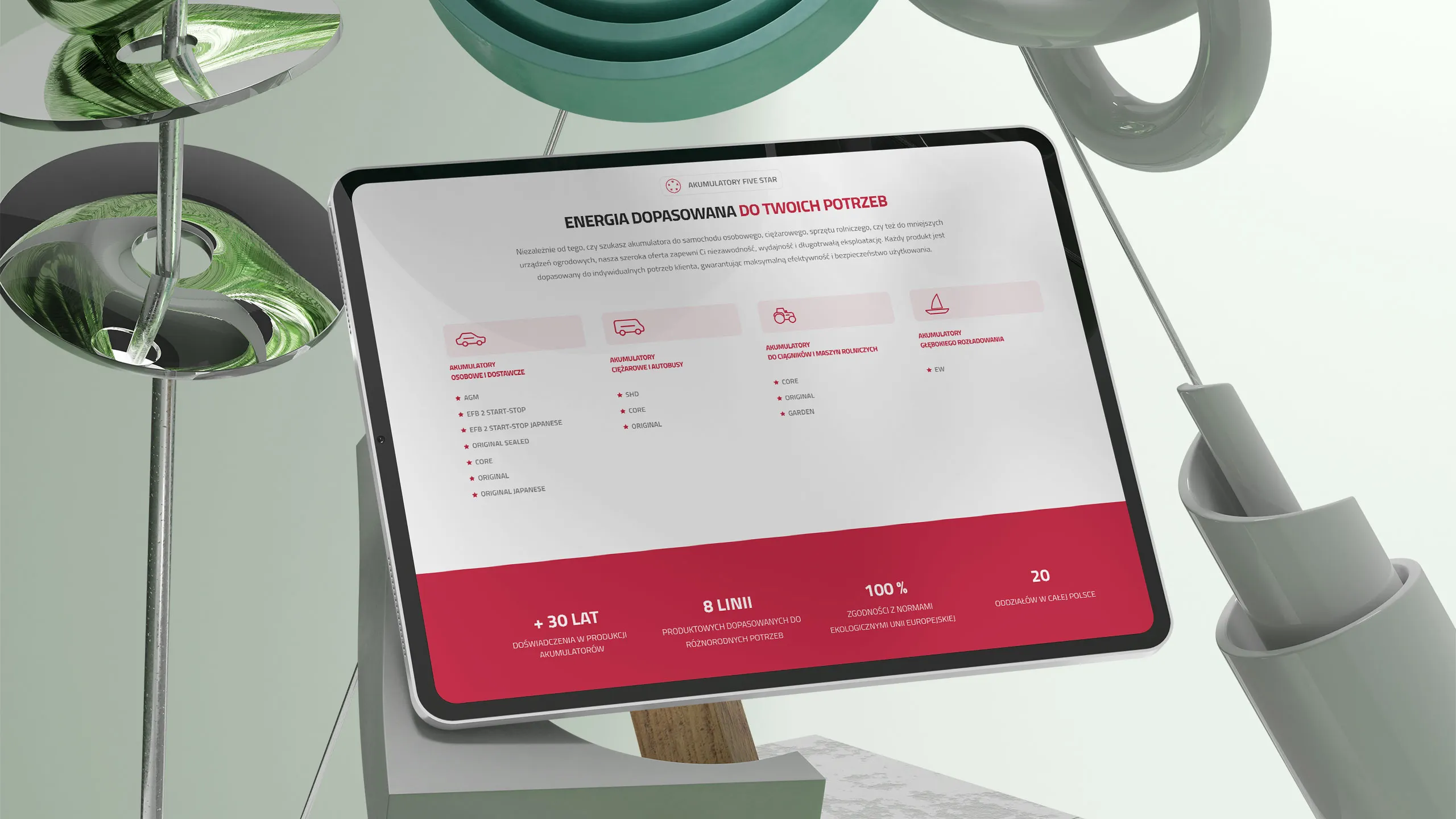 Widok strony internetowej Five Star wyświetlonej na tablecie, prezentującej różne typy akumulatorów samochodowych i przemysłowych. Strona przygotowana przez KREOO - Studio projektowe z Mielca